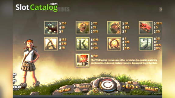galemartincasino no deposit