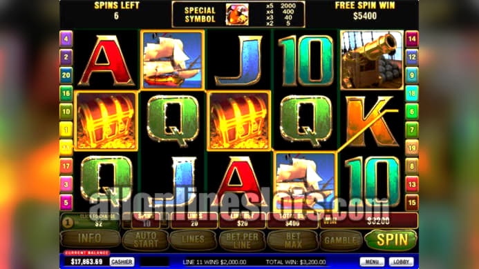 gamblerscasino novi bonus