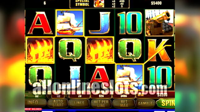 gamblerscasino slots