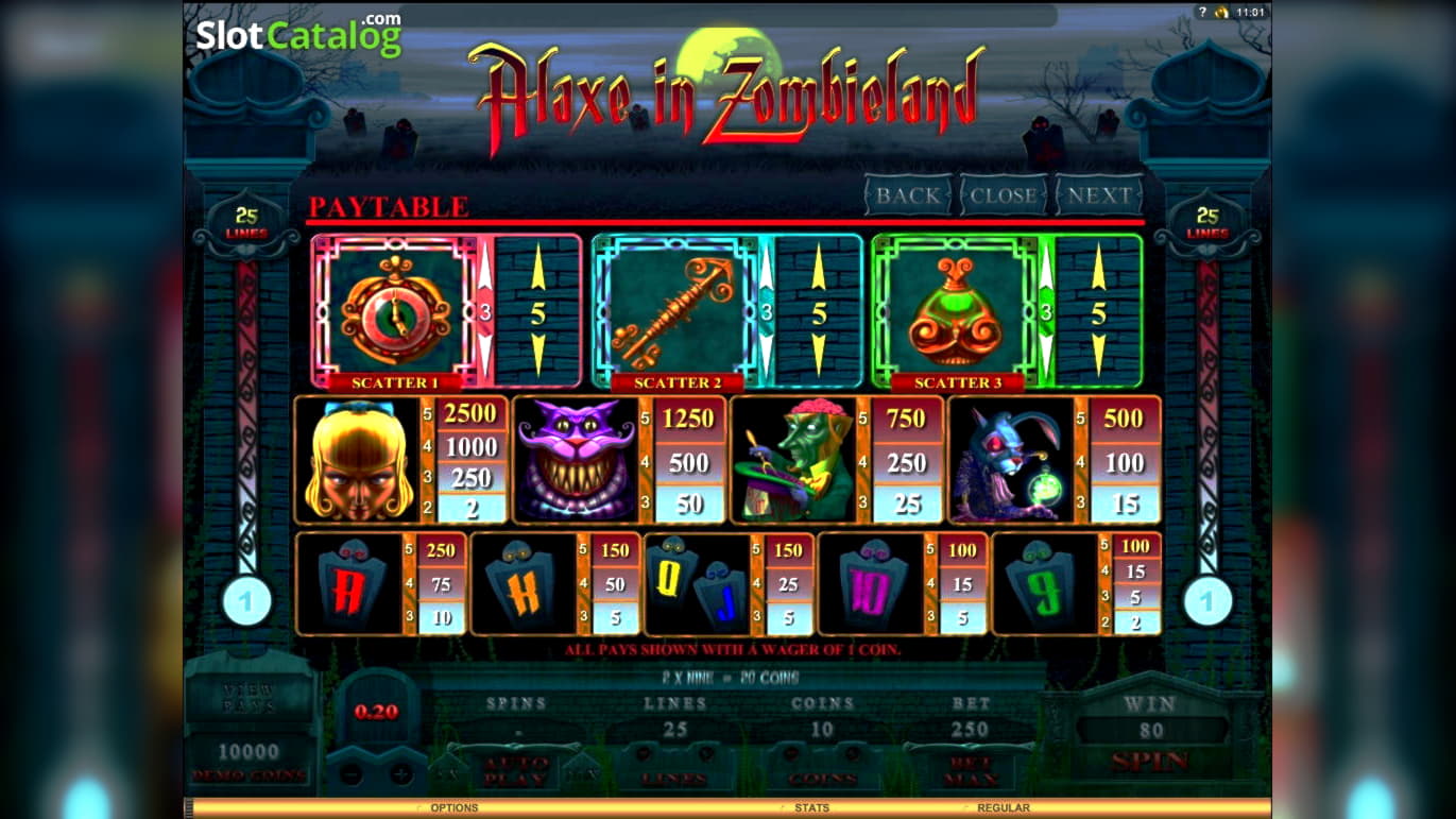 gamblinginnorthdakota cashback