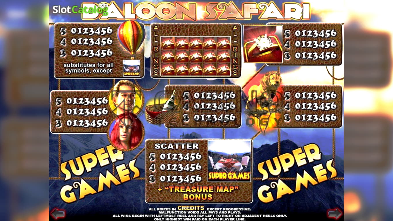 grandbaycasinocodes rodadas grátis