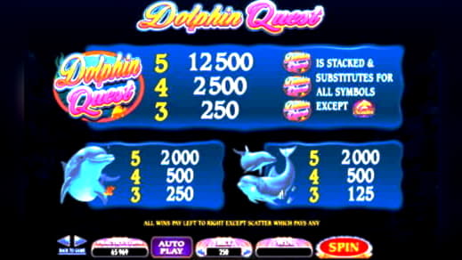 grandfortunenodepositbonus welcome bonus