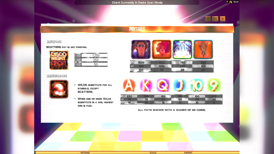 grandivycasinologin slots