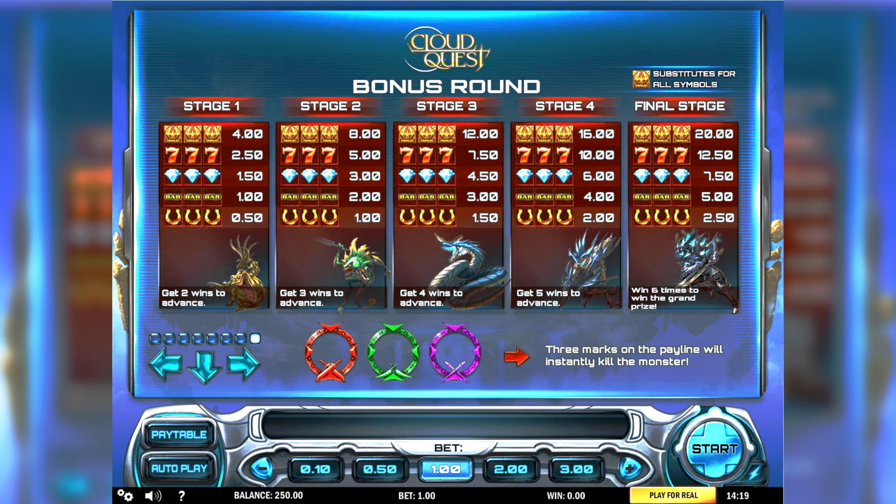 highnooncasinoredeemcoupon free play