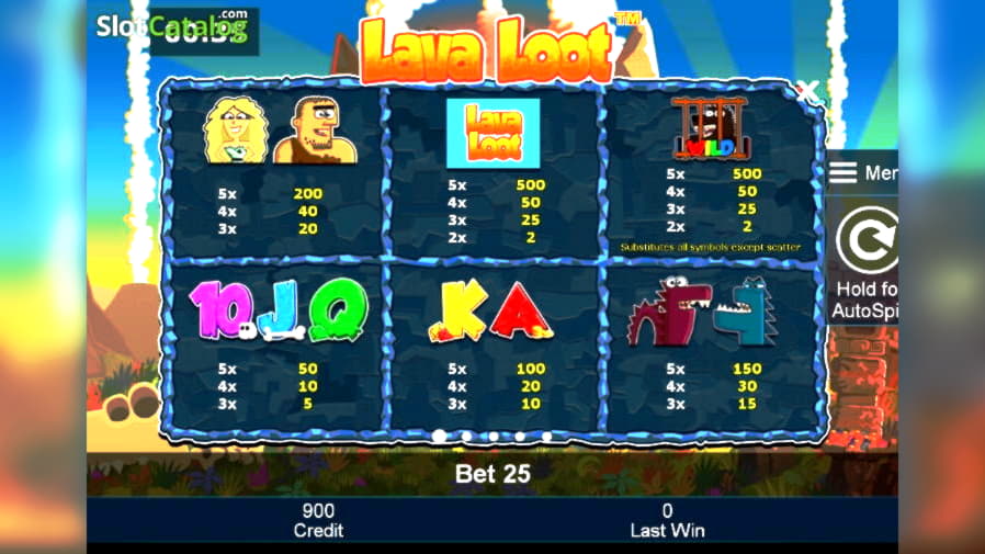 highnooncasinobonuscodes high roller