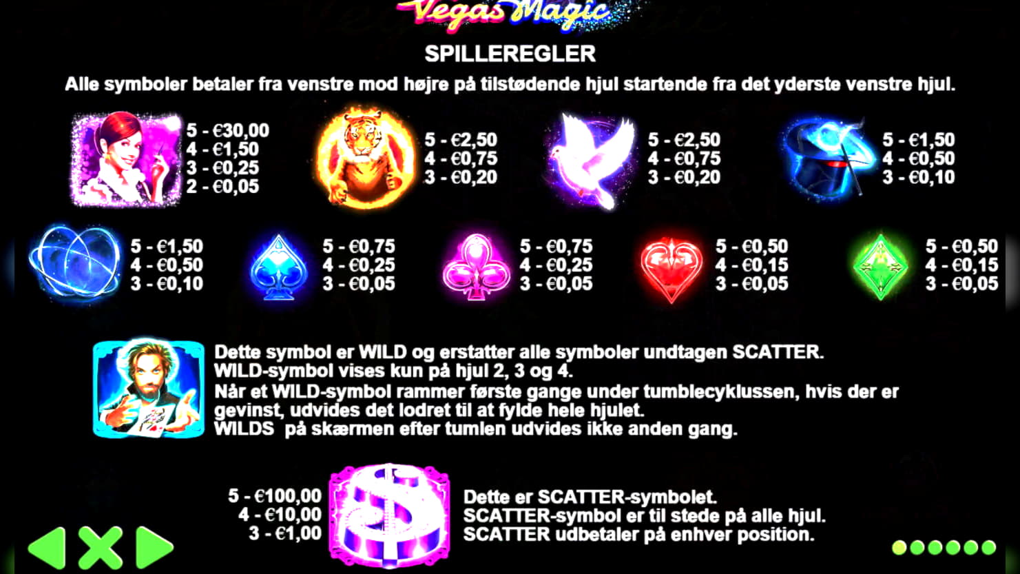 howtoplayslotmachinesfordummies free match