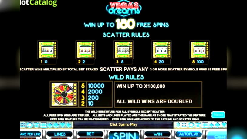 inetbet high roller