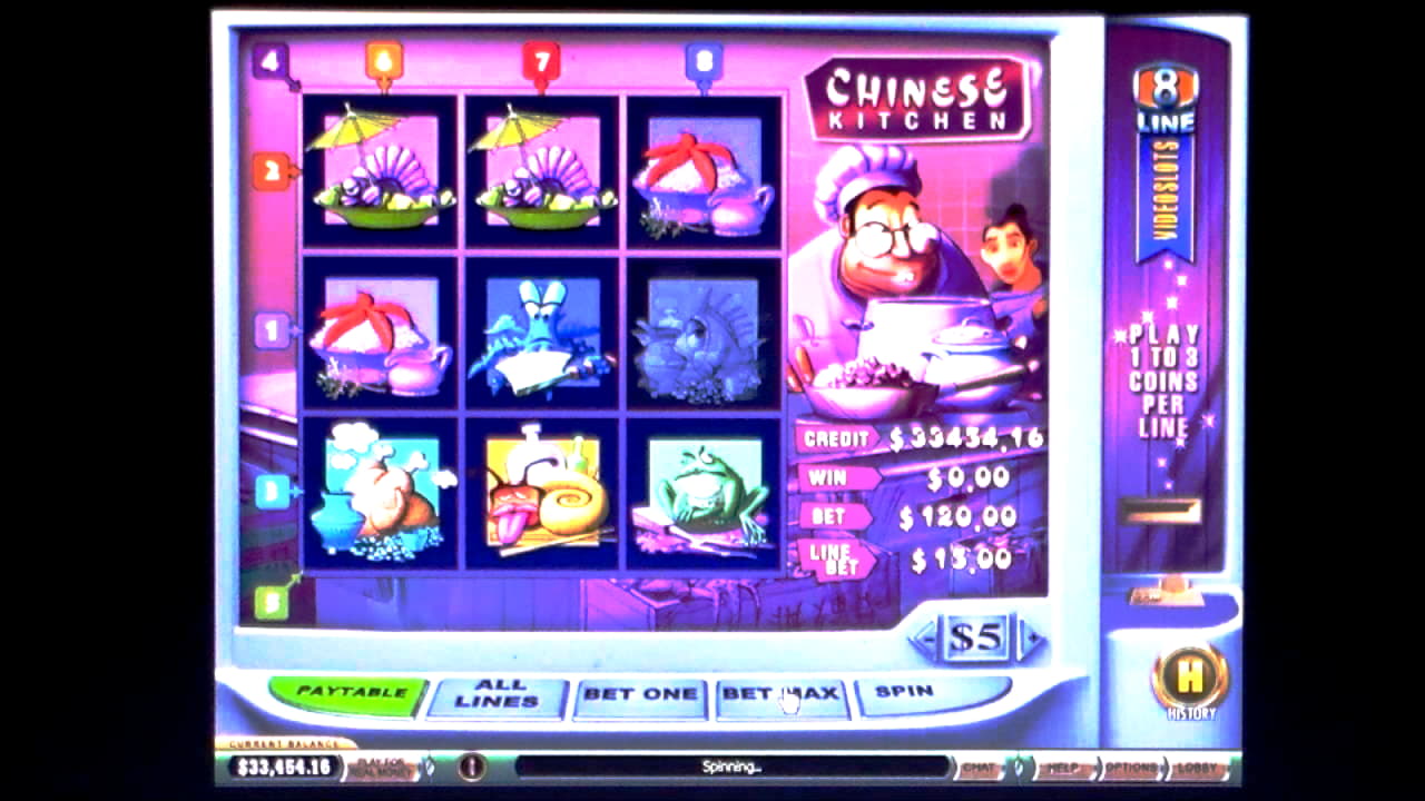 intertopsredcasinonodepositbonuscodes cashback