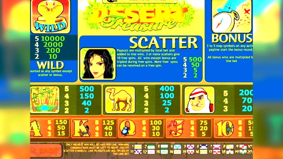 jupitercasinonodepositbonus new bonus