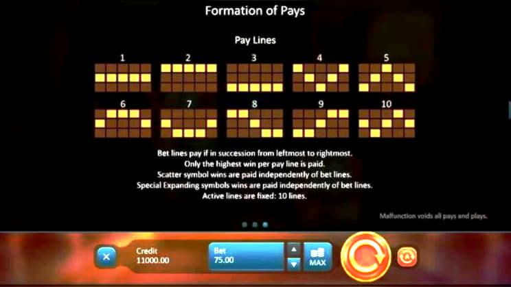 lasvegasusacasinonodepositbonuscodes2020 slots