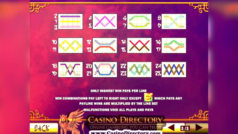 lasvegasusa slots