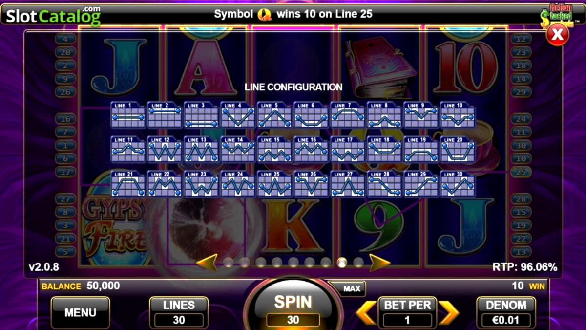 latestcasinonodepositbonuscodes slots