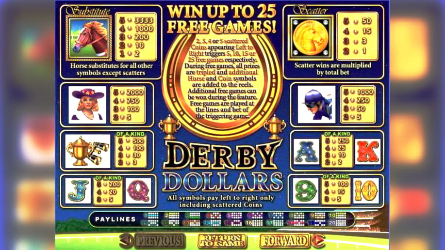 lincolncasinomobilenodepositbonus slots