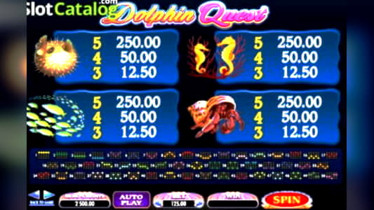 luckycreekcasinobonuscode no deposit