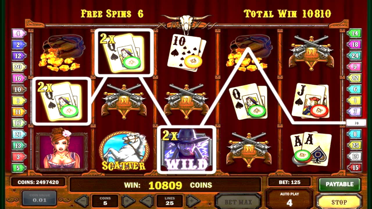 luckyredcasinobonuscodes2020 slots