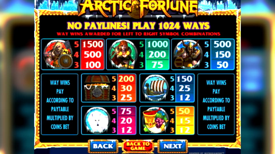 mega7snodepositbonus2020 no deposit