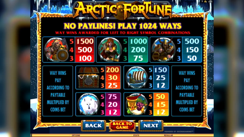 mega7snodepositbonus2020 free spins