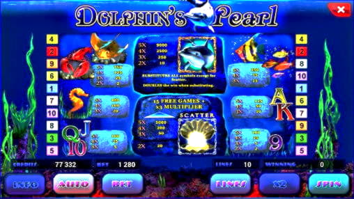 nodepositbonuscodecoolcatcasino slots