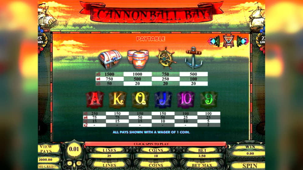oddsincraps slots