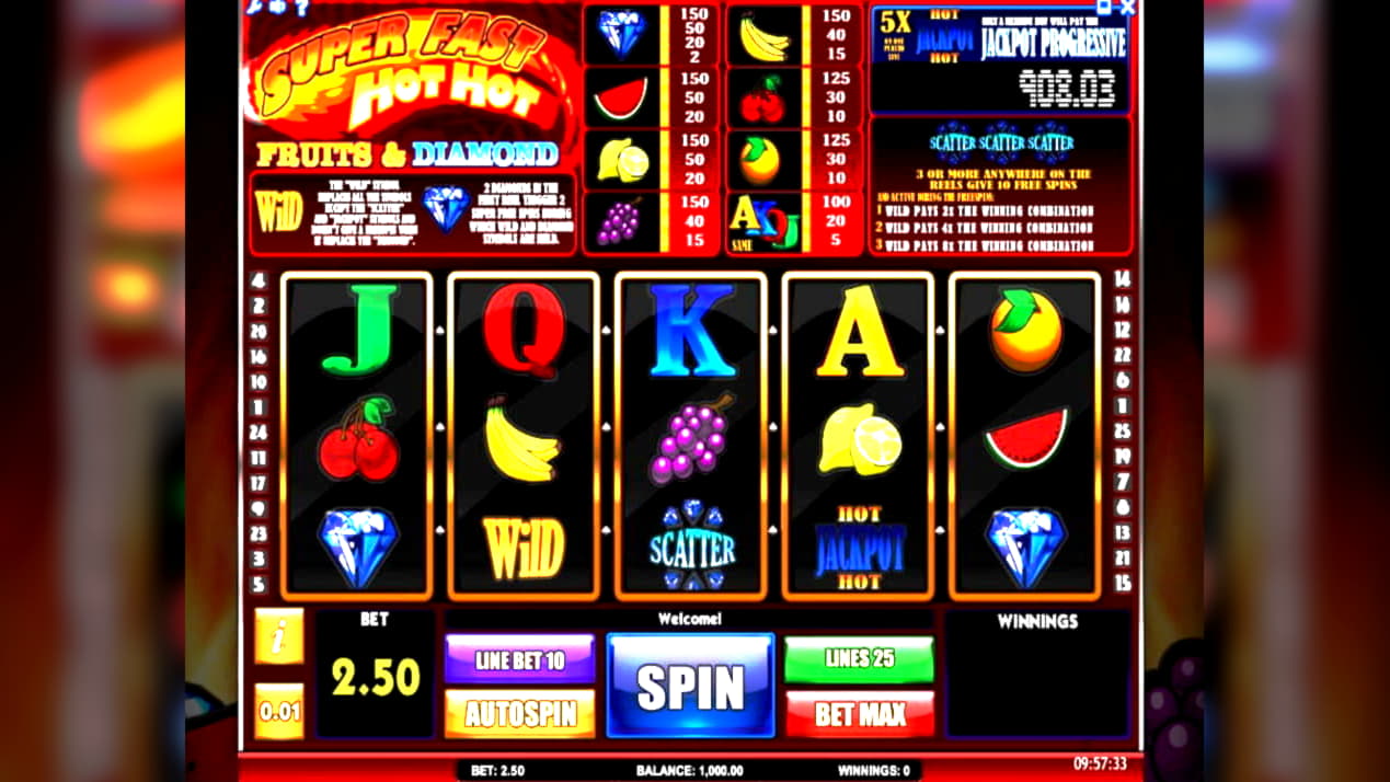 onlinecasinonewsuk free play