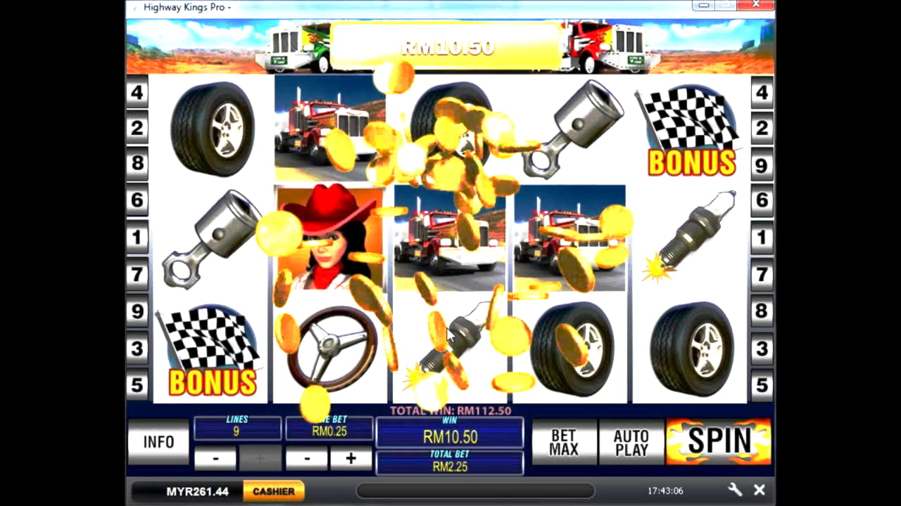 ulasan slot online bermain gratis