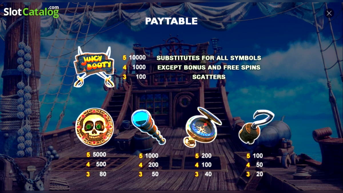 planet7nodepositbonuscodes2020 no deposit