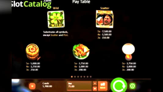 promocodesforcleosviproom free match