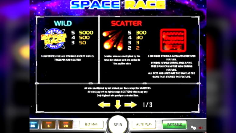 queenvegascasinonodepositcode new bonus