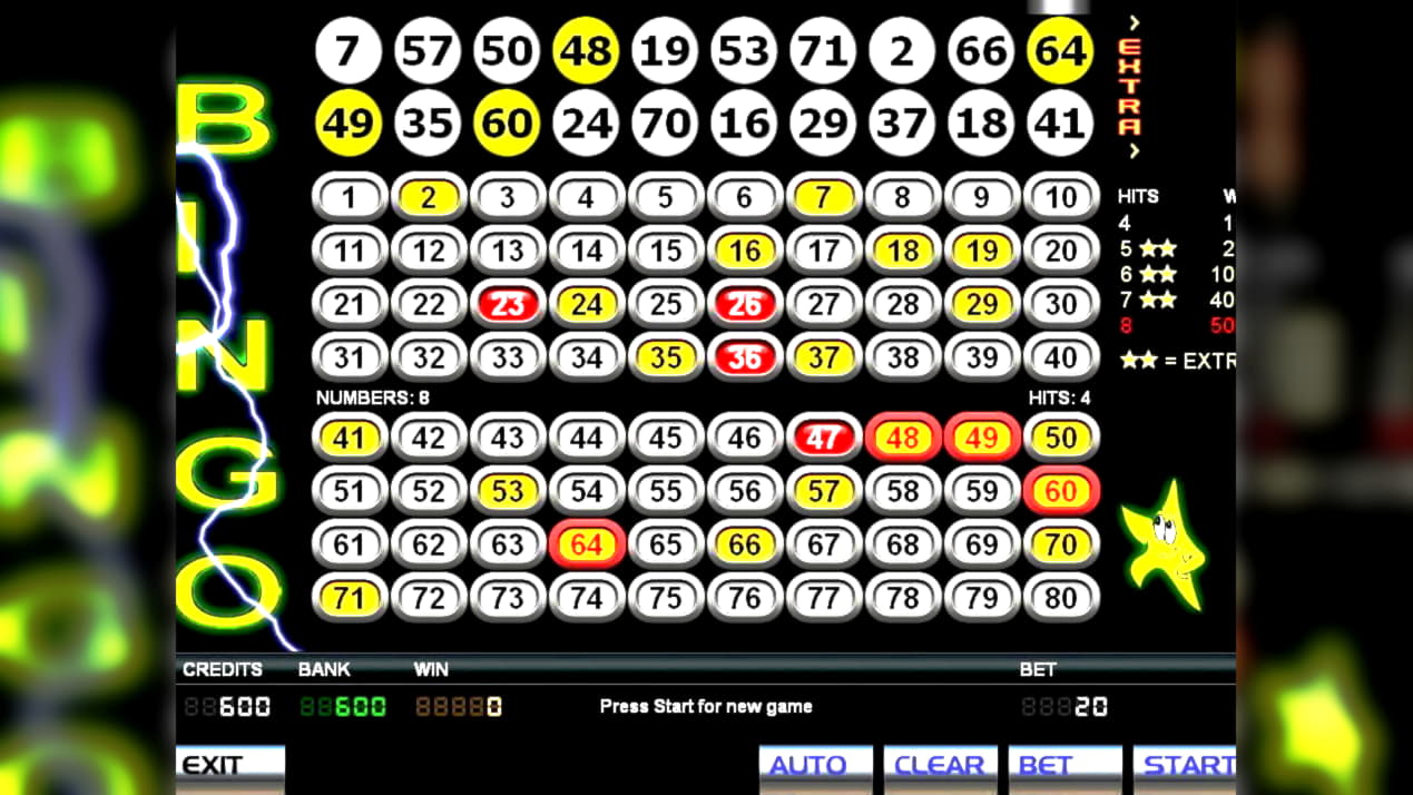 ragingbullnodepositfreespins new bonus