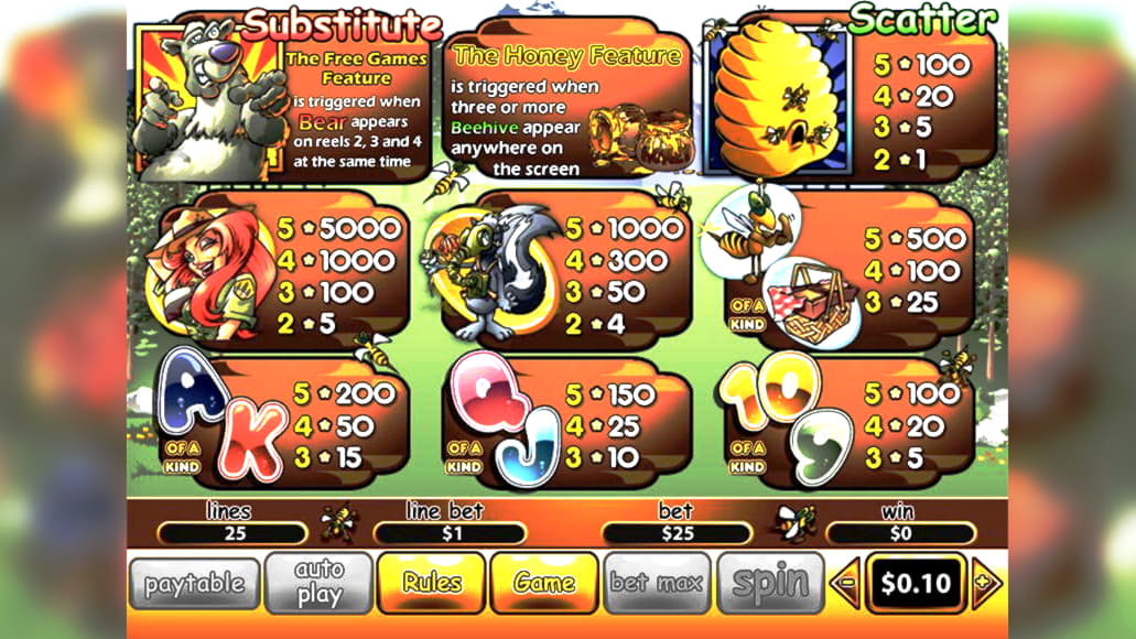 redkingscasino welcome bonus