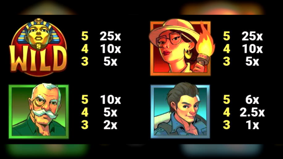 ricardocasino deposit bonus
