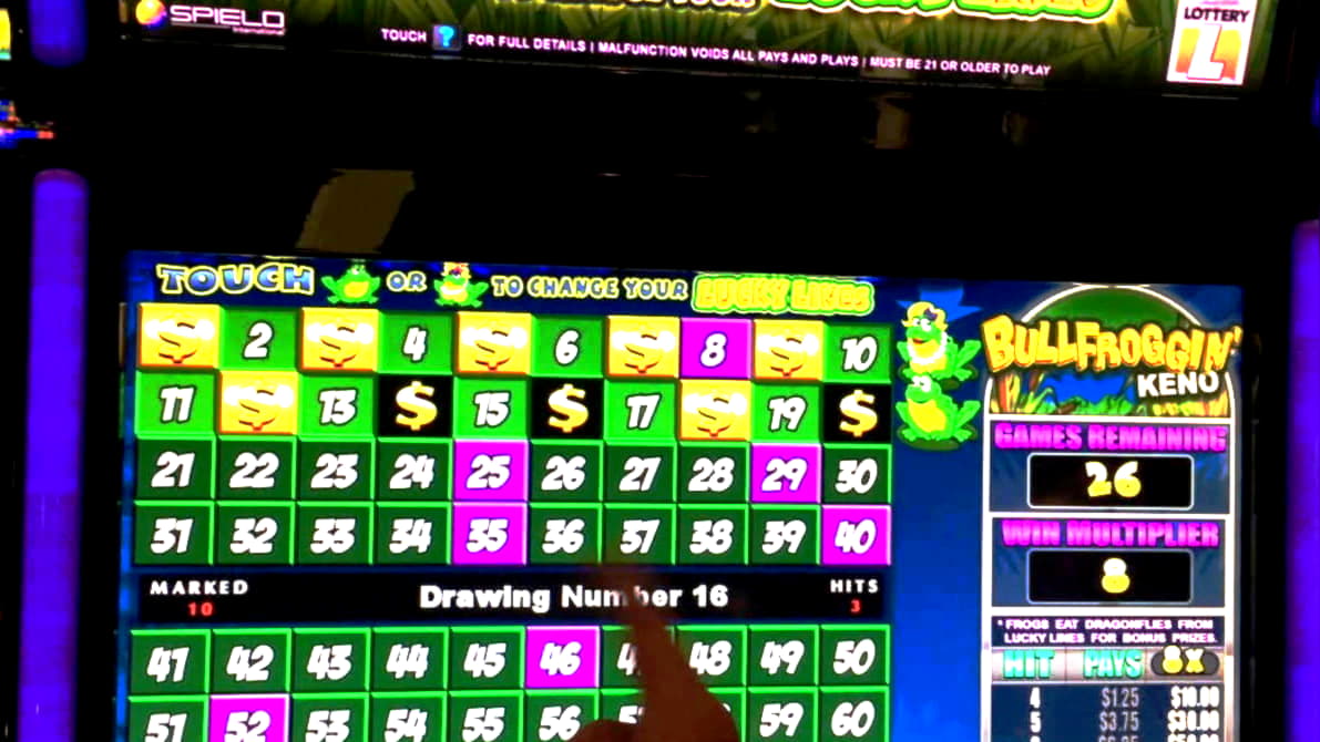 ringmastercasino cashback