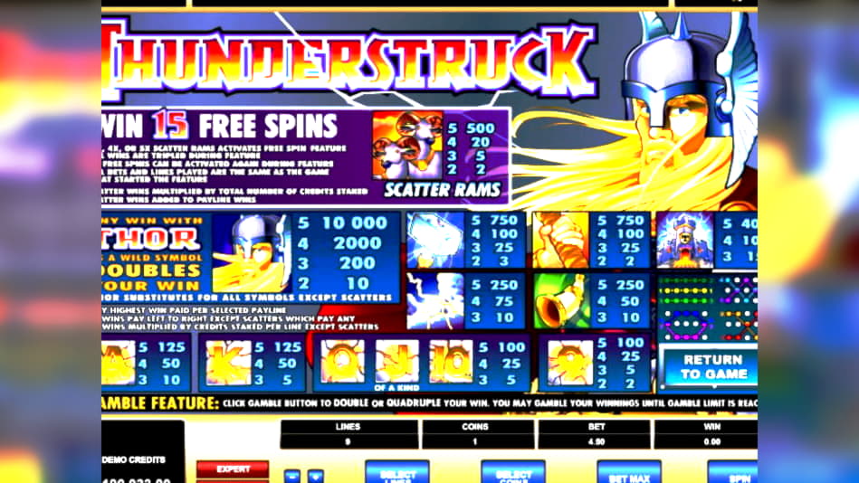 roadhousecasinonodepositbonuscodes2020 deposit bonus