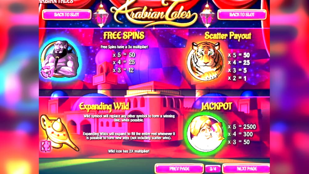 silversandsbonuscodes high roller