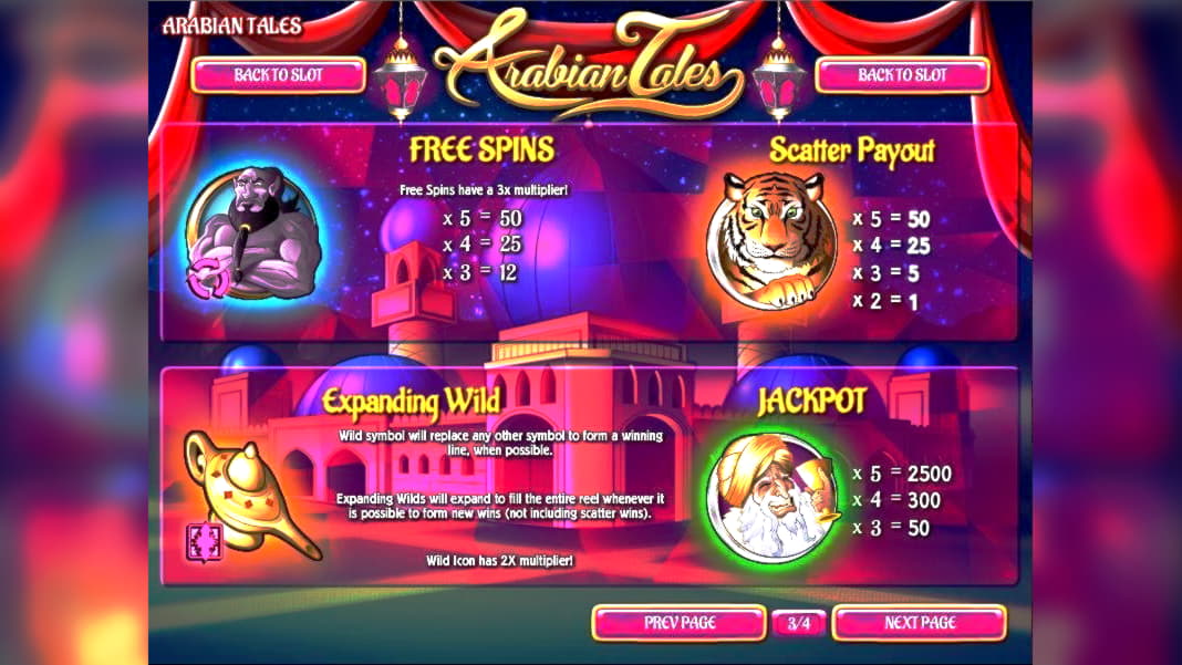 silversandsbonuscodes cashback