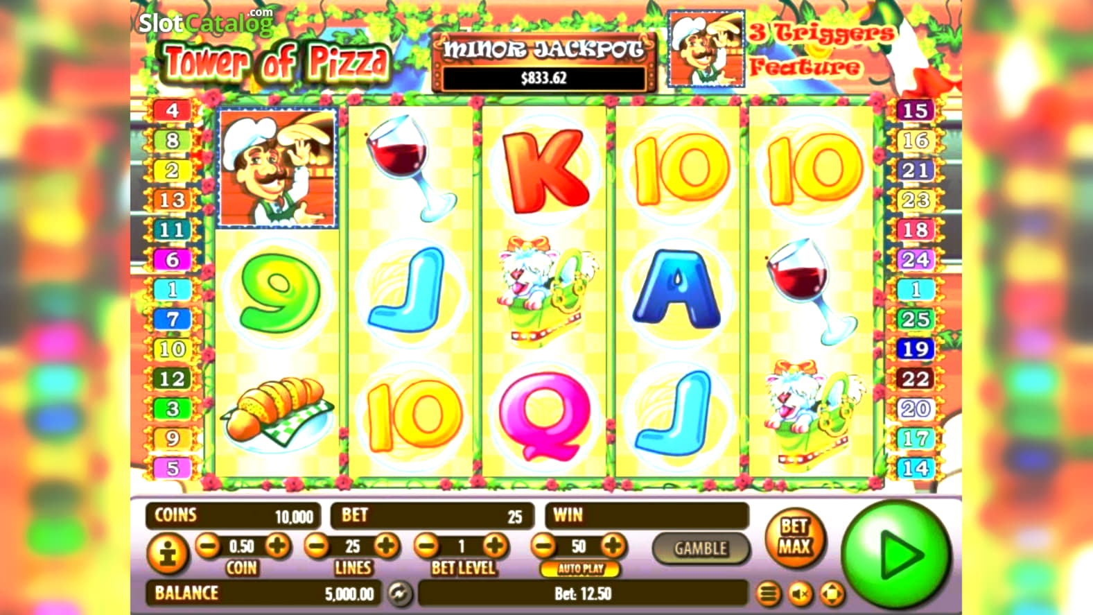 slotbigwincasino no deposit