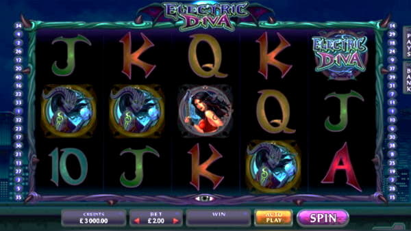 slotgardens new bonus