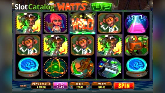 slotstrategies slots