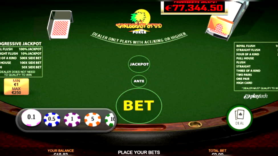 slotasticnodepositbonuscode2020 high roller