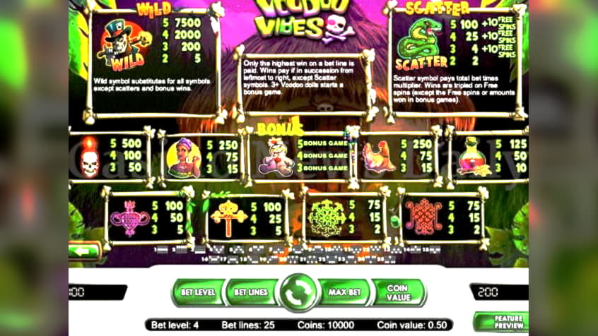slotasticnodepositwelcomebonus no deposit