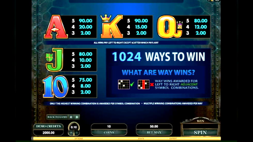 slotsfreecasino no deposit