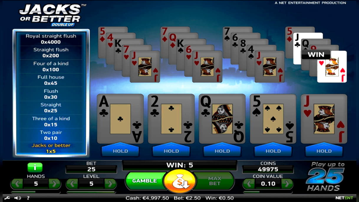 slotslvcomplaints slots