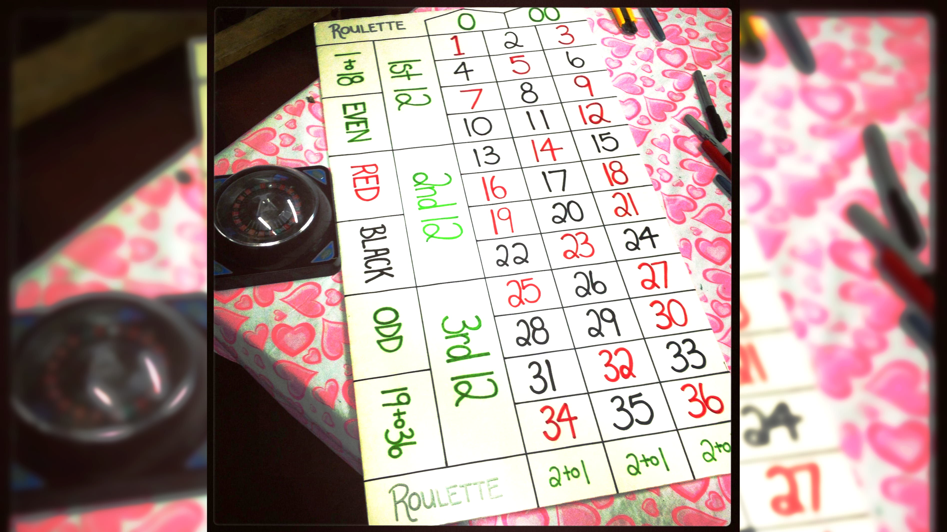 slotsofvegascodes cashback