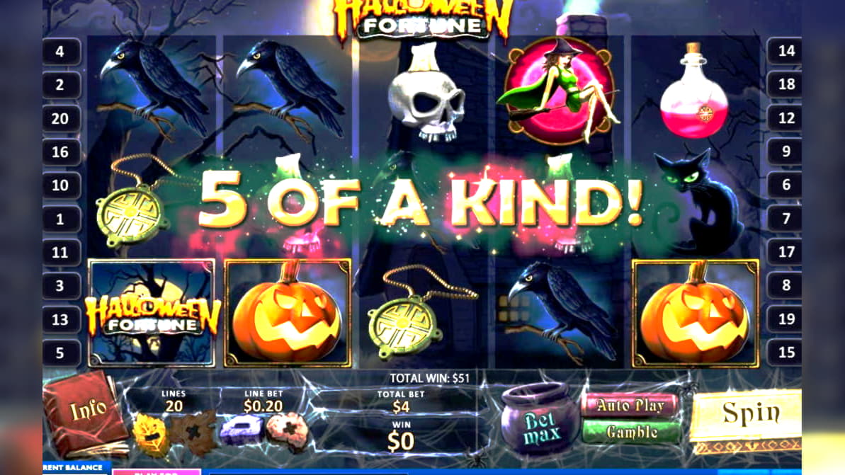 slotsofvegasfreechips free play