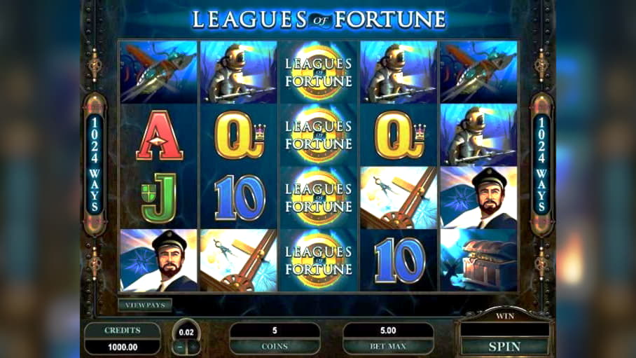 slotstoplayforfun slots
