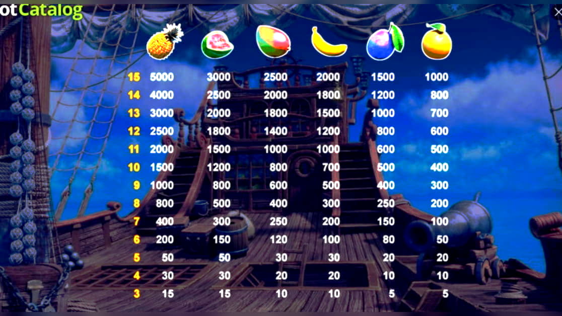 traditioncasino high roller