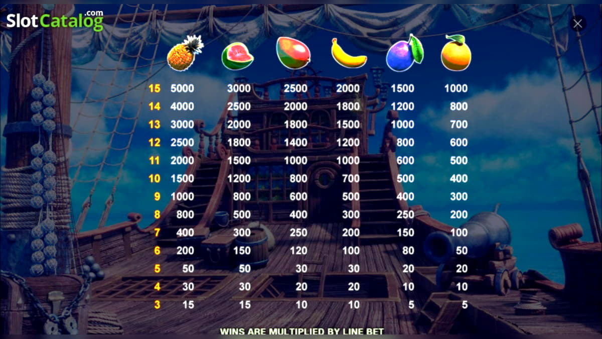 traditioncasino free play