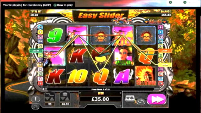 vegas7gamesnetmobile free play