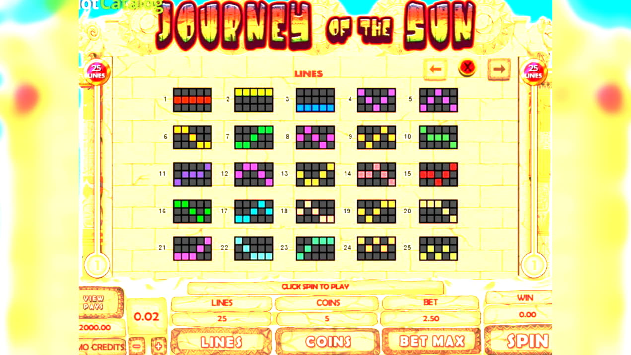 vegasrushcasinoreview slots