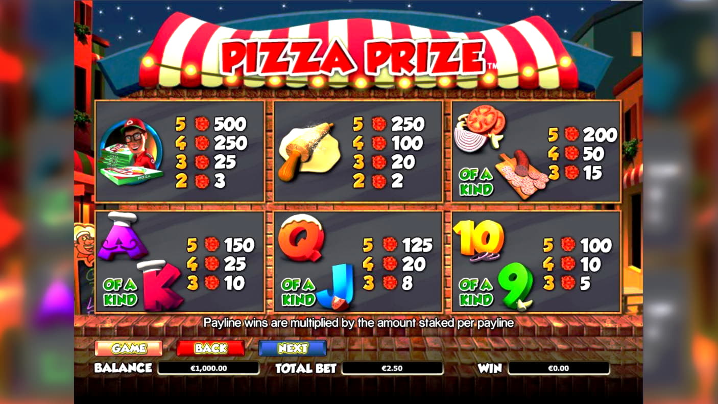 videoslotsonlinecasino cashback